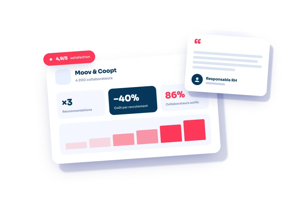 Cas Client Keycoopt